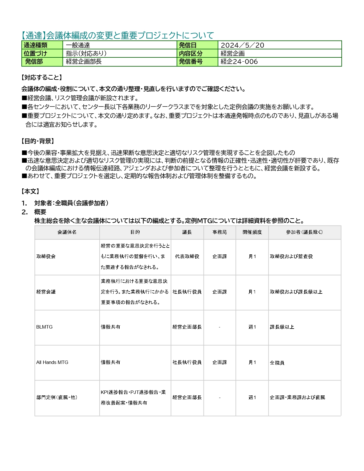 2024.5.20【通達】会議体編成の変更と重要プロジェクトについてのイメージ